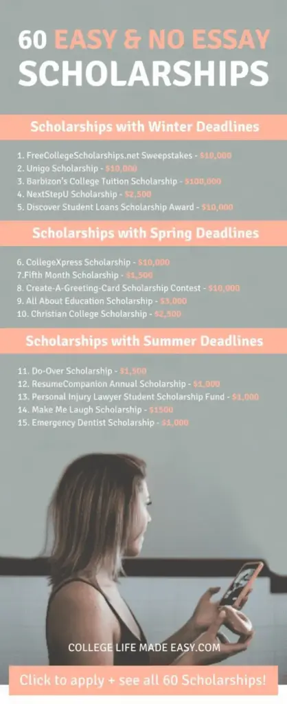 100+ No Essay Scholarships (Complete List) | Easy scholarships